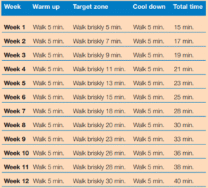 walking schedule 